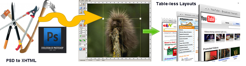 PSD to XHTML slicing